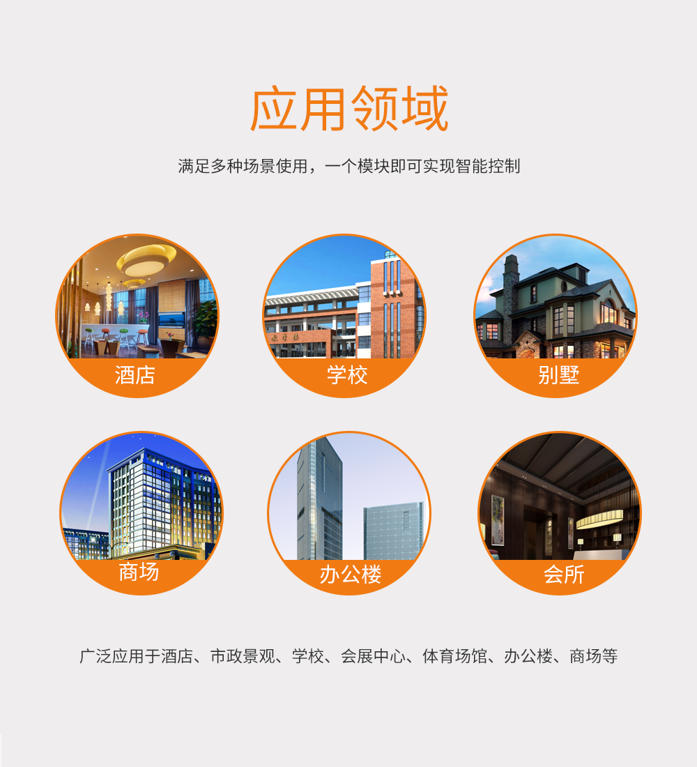 智能開(kāi)關(guān)面板應(yīng)用