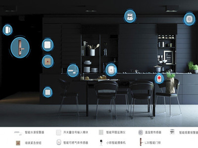 智能家居的幾個認知誤區